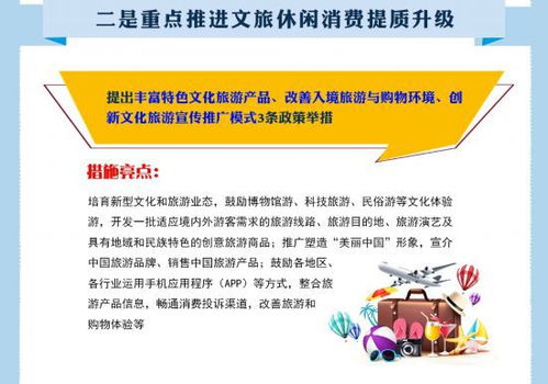 一圖讀懂《關于促進消費擴容提質(zhì)加快形成強大國內(nèi)市場的實施意見》
